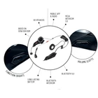 Kép 2/5 - HJC 50B Mesh-Bluetooth sisak szett